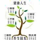 健康人生的头像