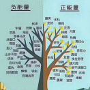 经纪人：何乐周