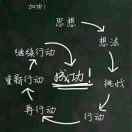 落叶流水