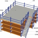 货架厂招普工打杂