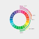 知白的头像-博士钣金 - www.bsbanjin.com