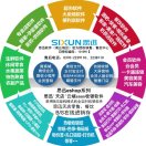 a00*商丘思迅软件-段15617066903 的头像