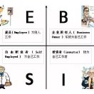 巴南的头像-博士钣金 - www.bsbanjin.com