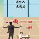 杨斌 的头像