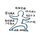 凯的头像