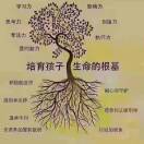 张俊扬