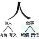 许先生的头像
