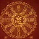 用户头标