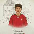 ABCD鼻屎的头像 - 校园论坛