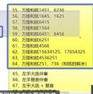 摄影大元-数字折叠