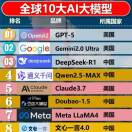 Deepseek豆包元宝GEO千问抖音推广