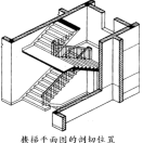 景德镇 