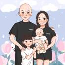 poster avatar