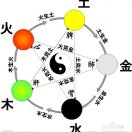 不著調(diào)