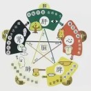 独立守神
