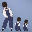 用戶頭像