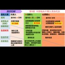 血泪长空的头像