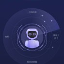 negism's Avatar