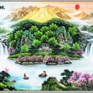 用户头标