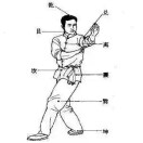 小李的头像-战友联盟