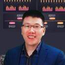 赵利.软件开发.系统.APP，多企源