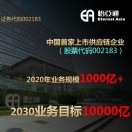 朱宏伟～怡亚通供应链云时代