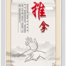 劲元堂治疗腰疼