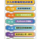 用户头像: