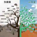 陈先生的头像