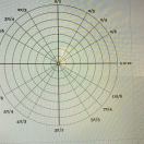 纽约(纽约州)求租