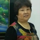 永远快乐的头像