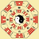 易经老师（八字风水起改名）